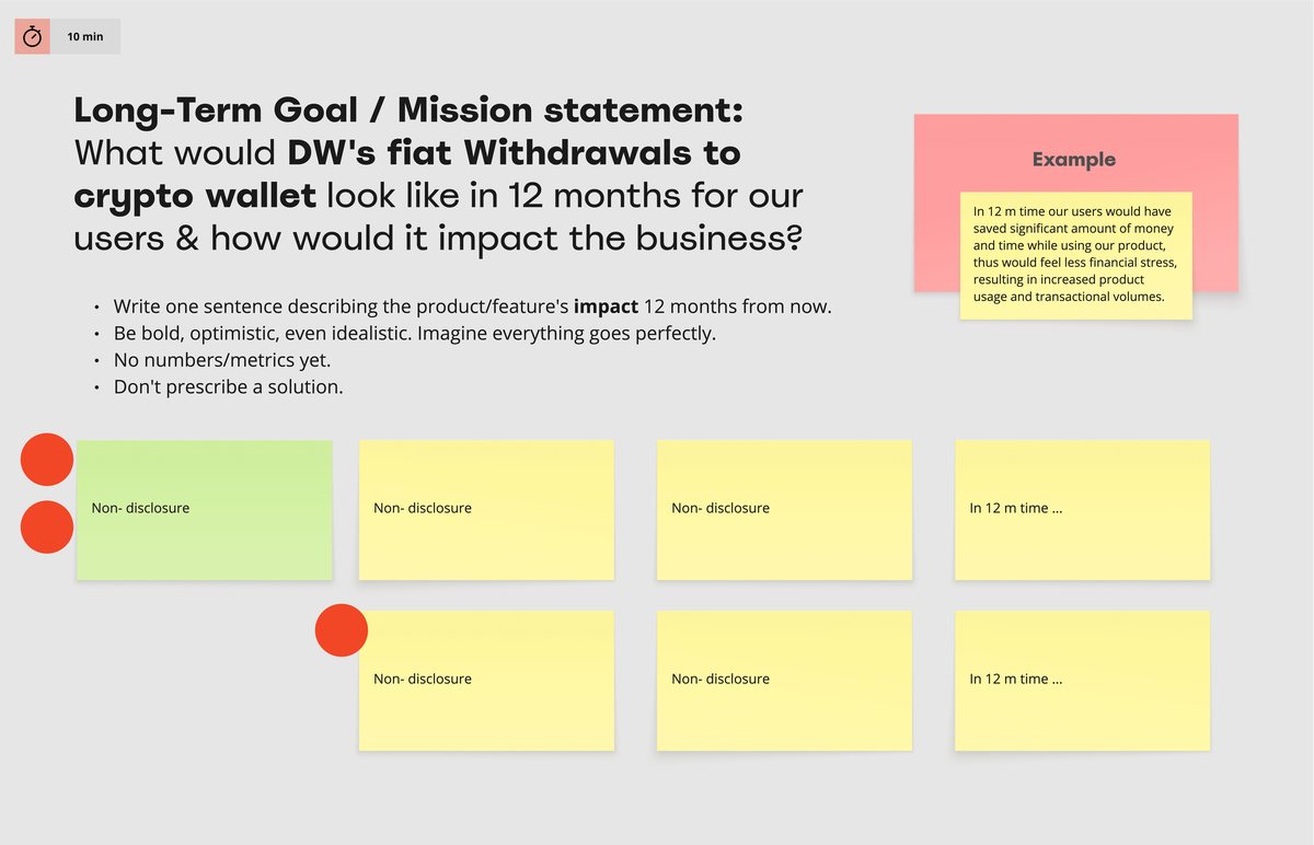 The long-term goal exercise: the prompt, the instructions and the voted answers